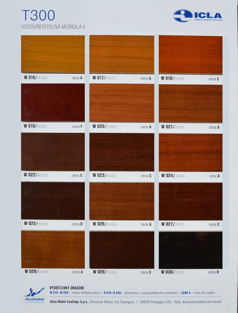 Vzorník Barev Milesi