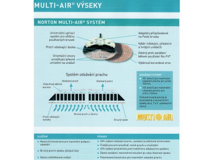 4101026 multiair system kopie