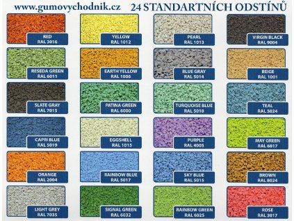 Chodník v prášku - gumový granulát 25kg (Odtieň Modrá obloha RAL 5015)