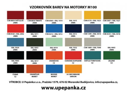 FARBY NA MOTORKY ČZ Originálne 2-K UHS farba M100, Červená dopravná