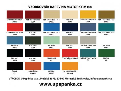 FARBY NA MOTORKY ČZ Originálne 2-K UHS farba M100, Smaragdová zelená