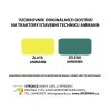 FARBY NA TRAKTORY AMMANN Originálny odtieň ŽLTÁ 2-K Polyuretán, SÚPRAVA s tužidlom (Veľkosť 1,25kg SÚPRAVA s tužidlom, Objem 1L)