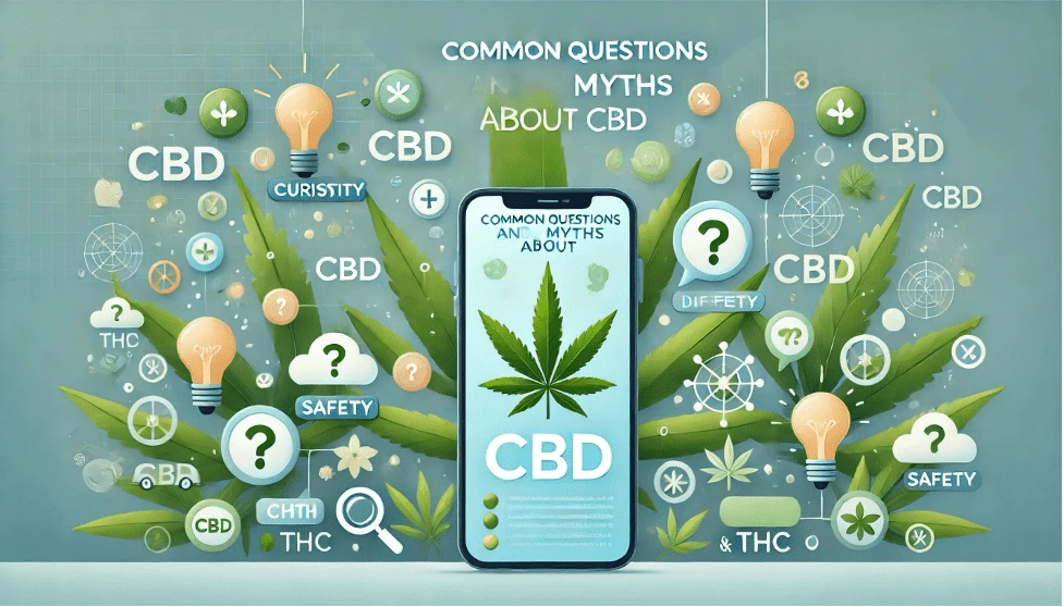Najčastejšie otázky a mýty o CBD