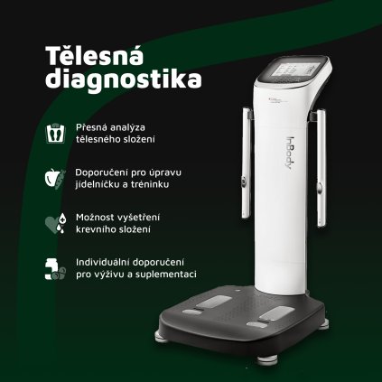 Tělesná diagnostika ctverec