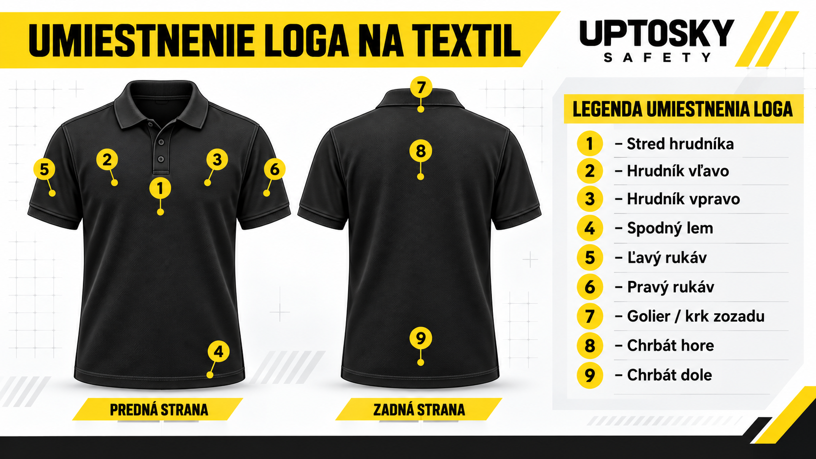Možnosti umiestnenia loga na textil – predná a zadná strana