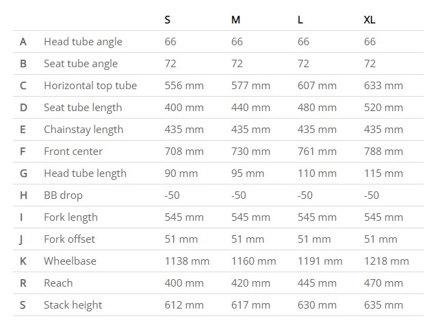 1641224931_ctm-zephyr-29-4-geo-1