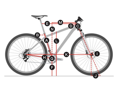 geometry_14784_29er_hardtail