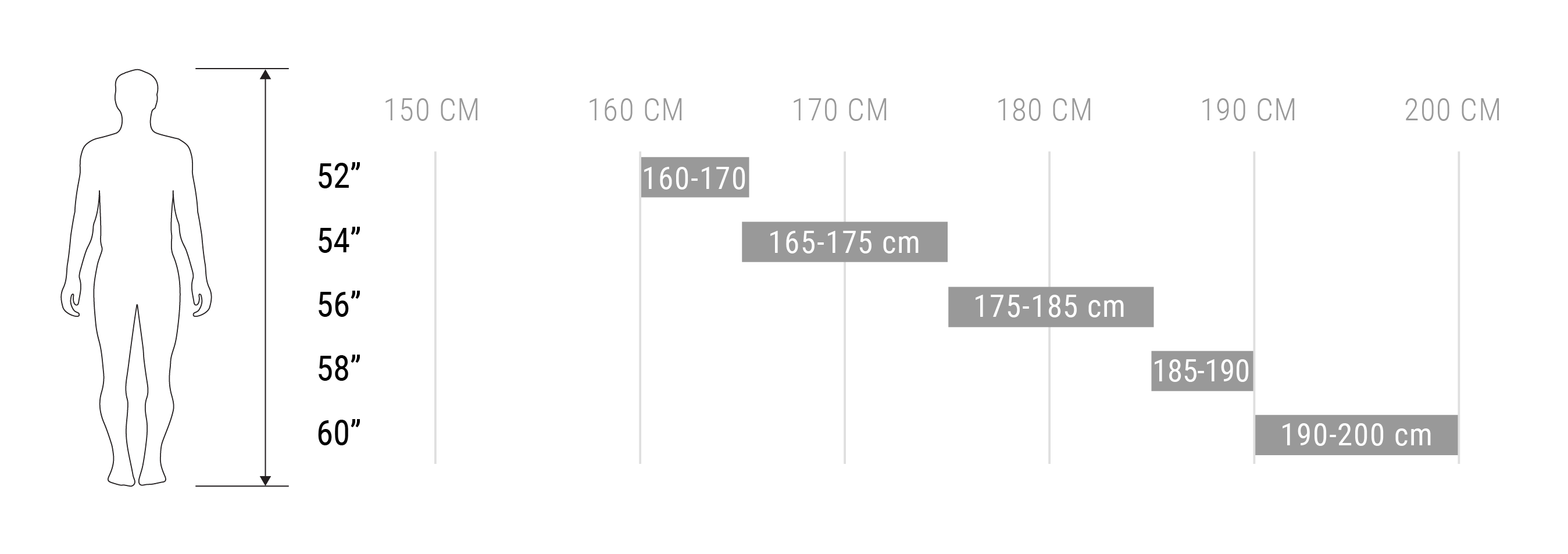 size-koyuk