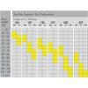 twin skin superior pro perfo xstiff (1)
