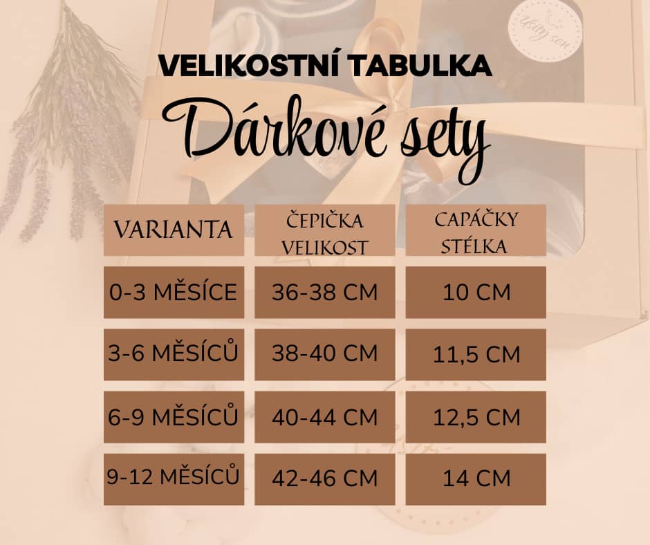 freecompress-Velikostní tabulka dárkové sety_1