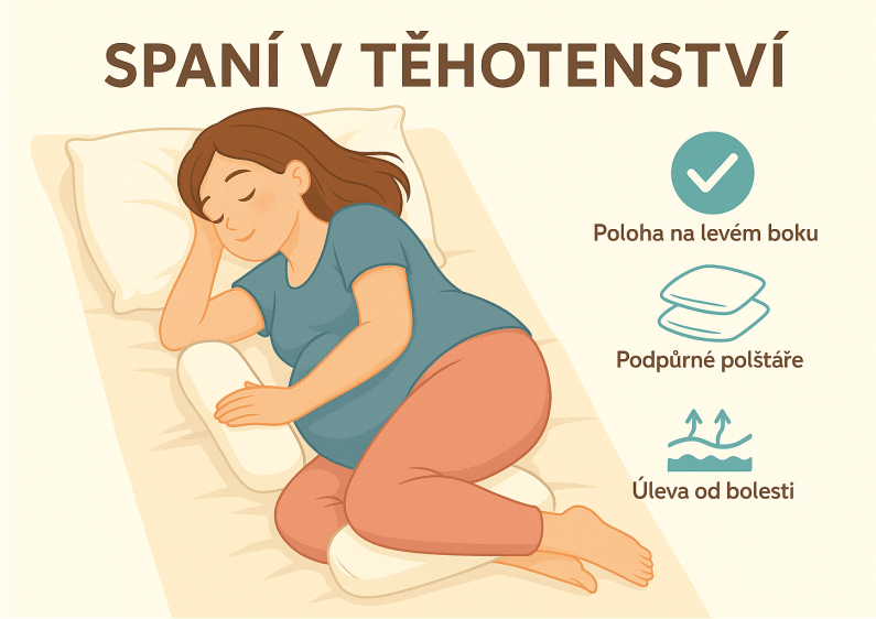 Spánek v těhotenství: Nejlepší polohy a tipy pro klidný odpočinek