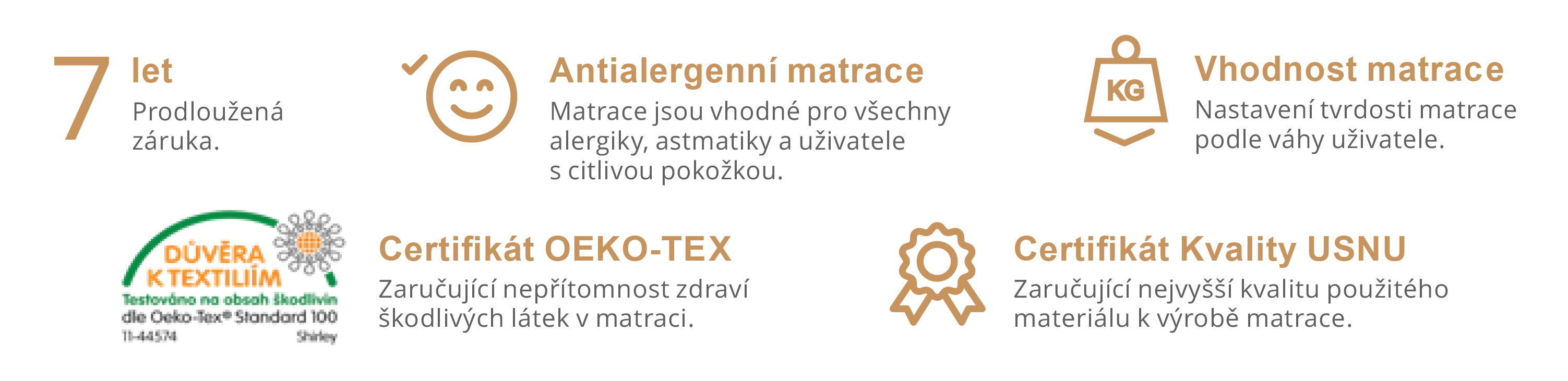 Benefity matrací PremioPUR, USNU