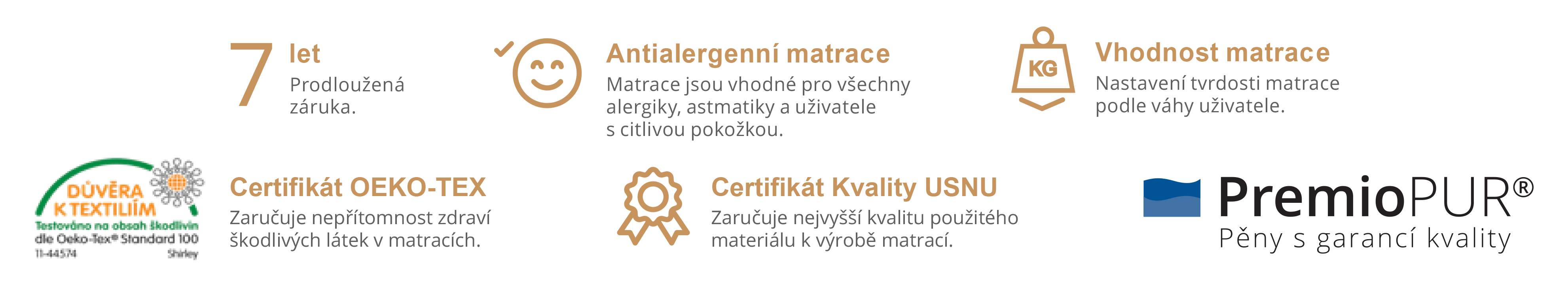 Benefity matrací PremioPUR