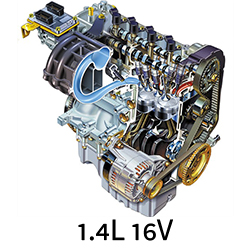 1.4L 16V