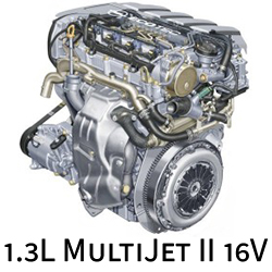 1.3L MultiJet II 16V