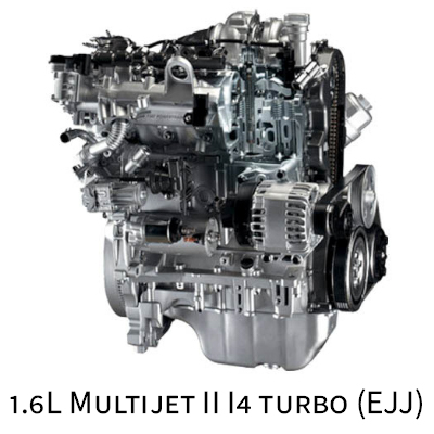 1-6-EJJ