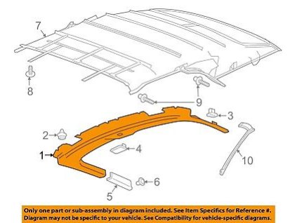 Chevrolet Camaro 6.Gen Faltbares Oberteil Nummer 1 Zierleiste für den Bügel 84078110, 84171868
