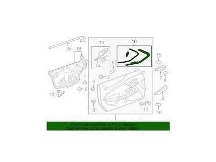 Application Chevrolet Camaro 6.gen