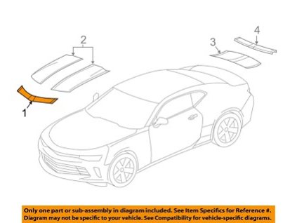 Chevrolet Camaro 6.gen Pruhovaná páska