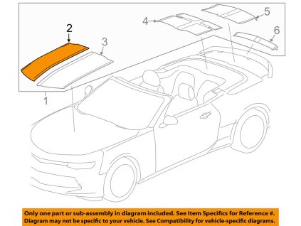 Chevrolet Camaro 6.gen Pruhovaná páska