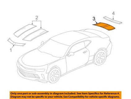 Chevrolet Camaro 6.gen Pruhovaná páska