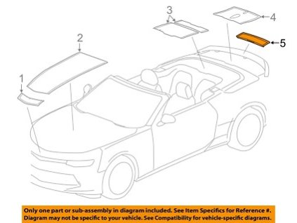 Chevrolet Camaro 6.gen Csíkos szalag