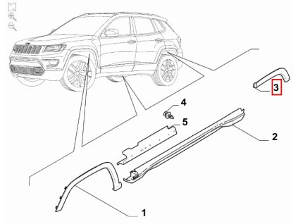 Jeep Compass MV Levá zadní lišta 60969382