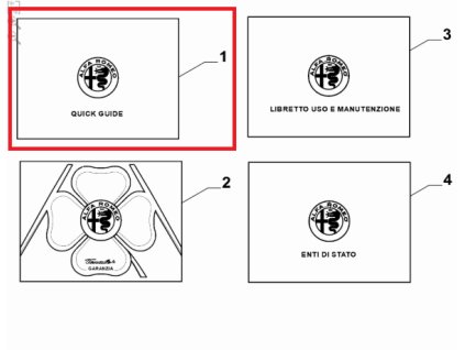 Alfa Romeo Tonale Knížka Quick guide 60393894