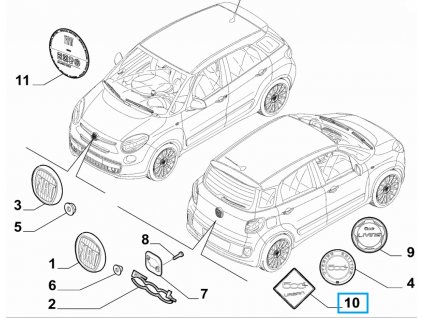 Fiat 500L Jelkép 500L Városi