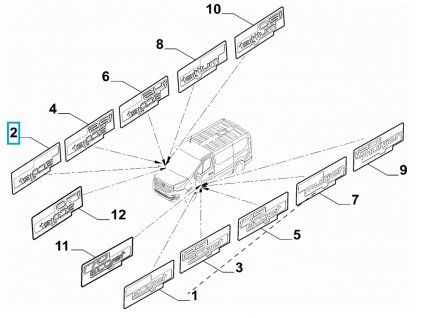 Fiat Talento Inscripción Ecojet derecha