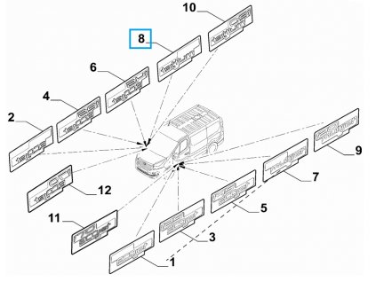 Fiat Talento Nápis Multijet pravý
