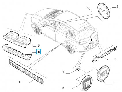 Fiat Croma Napis Multijet