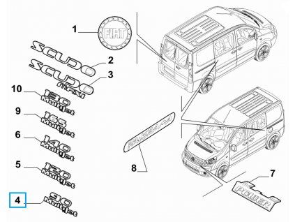 Fiat Scudo Надпис 90 Multijet