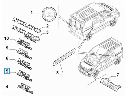 Fiat Scudo Nápis 120 Multijet
