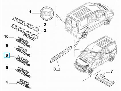 Fiat Scudo Надпис 140 Multijet
