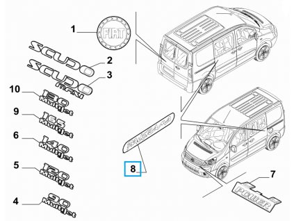 Fiat Scudo Nápis Panoráma
