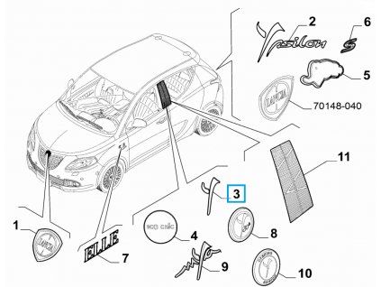 Lancia Ypsilon TK Emblema Y