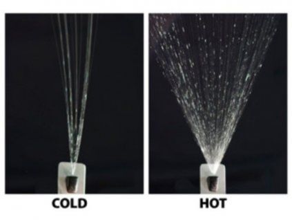 Lave-glace chauffant Voyager RT