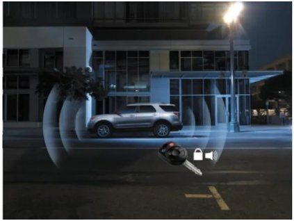 Ford Escape 3.gen Sistema de seguridad Ford Perimeter Plus