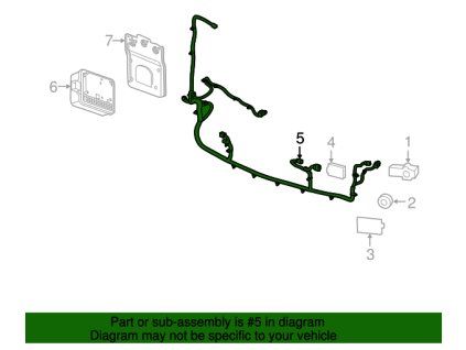 Cadillac Escalade Arnés de cables del sensor de alarma de objeto frontal 84258631