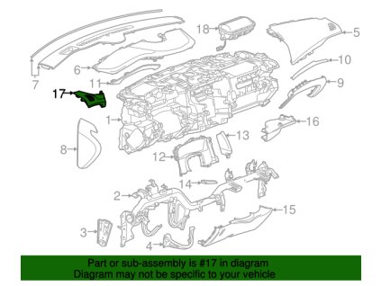 Cadillac Escalade F panel