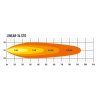 Ford Ranger P375 Alpex 4x4 Barra de luces LED Lazer Linear-36 XL 2 491 857