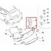 Alfa Romeo Tonale Parachoques trasero derecho 7MS90TZZAA