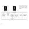 Manual de instrucciones Lancia Thema 2012-2014