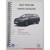 Fiat Talento Catálogo de piezas / Parts catalog