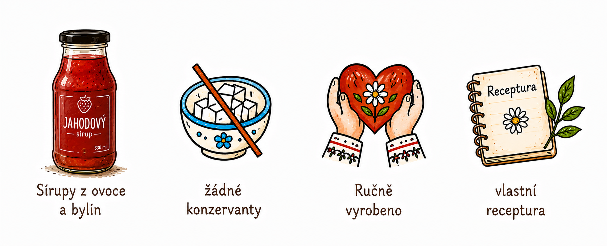 Výhody domácích sirupů