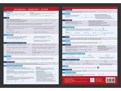 Přehledová tabulka - Geometrie 1. stupeň