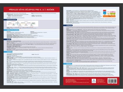 Přehledová tabulka - Dějepis 6. a 7. ročník