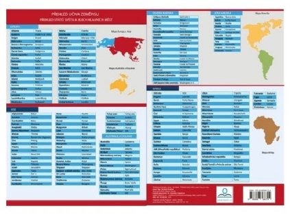 Přehledová tabulka - Zeměpis - Přehled států světa a jejich hlavních měst