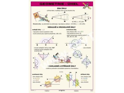 Geometrie - úhel, tabulka A4